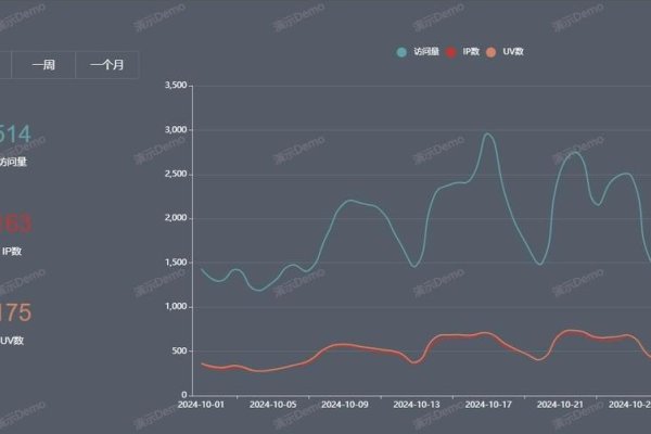 2024年国内短链接平台推荐，C1N的详细分析-新乐天