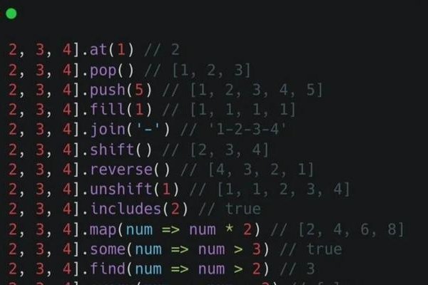 JavaScript数组追加方法简介，在JavaScript中，对数组的追加操作是常见的需求。常用的方法有push()、unshift()、splice()和concat()，以及通过length属性直接赋值或使用apply结合push实现大数组的合并等技巧。这些方法各具特点，适用于不同的场景和需求。在实际开发中需要根据具体情况选择合适的操作方法以提高代码的效率和可读性，保证系统的稳定性和性能优化达到最佳的开发效果和用户体验。-新乐天