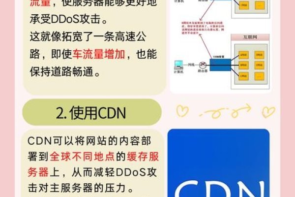 DDoS防御,高防IP与策略选择指南-新乐天