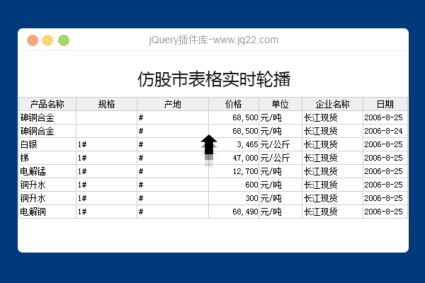 jQuery插件网站教程，表格与轮播图精选插件介绍-新乐天
