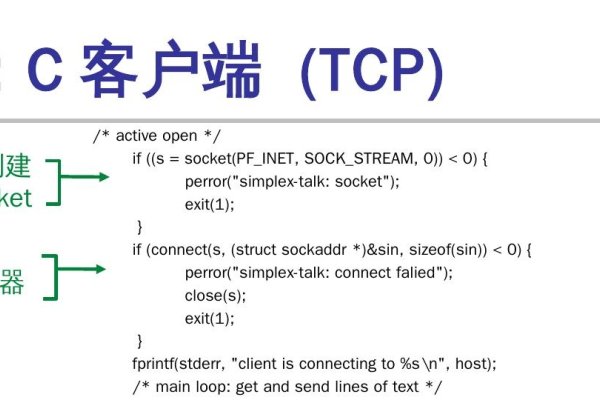 Socket编程Linux与Windows差异解析及常见错误处理指南-新乐天