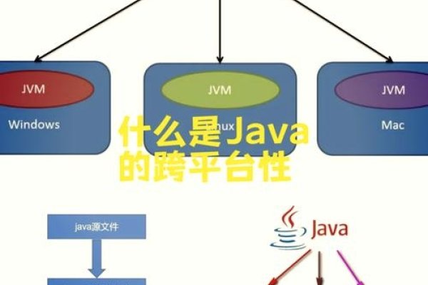 Java运行机制详解-新乐天