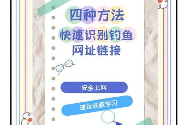 揭秘钓鱼网站，识别与防范网络陷阱的关键步骤-新乐天