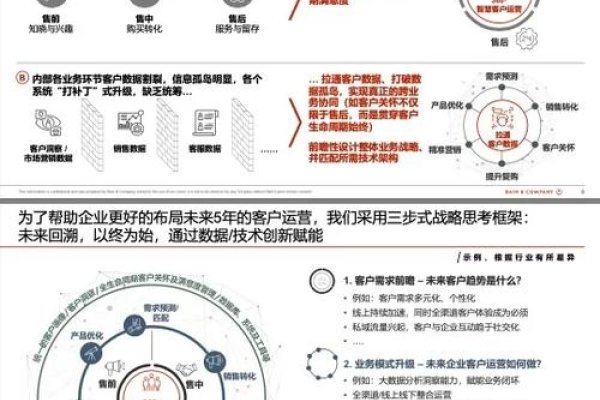 360优化推广策略-新乐天
