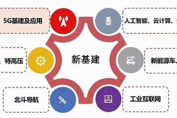 FTP正版软件，保障网络安全与数据传输的基石-新乐天