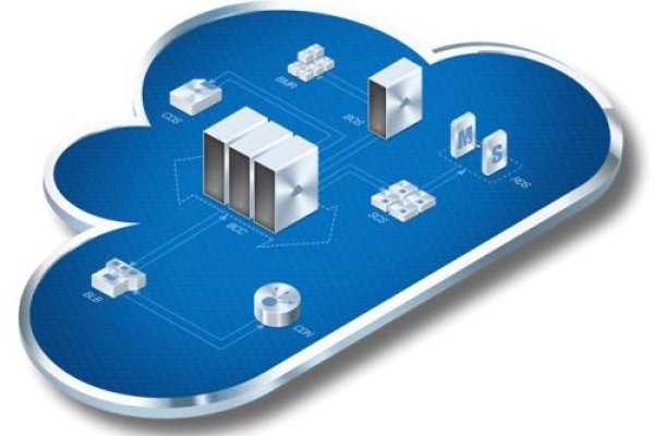 香港云服务器的发展前景-新乐天