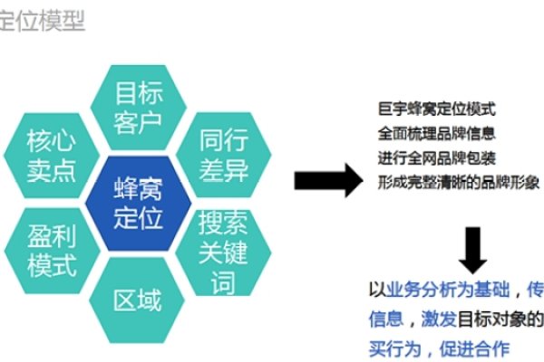 沈阳关键词优化服务推荐-新乐天