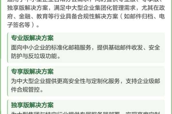 尚易企业邮箱,专业国际化邮件解决方案-新乐天