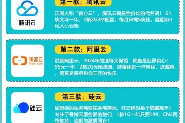 云电脑服务价格战，哪款最实惠？，综合比较各家优势，选经济之选。-新乐天