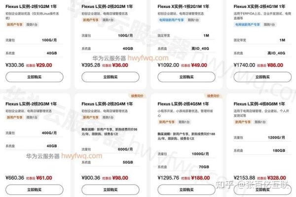 云服务器推荐,按小时收费的优质选择-新乐天