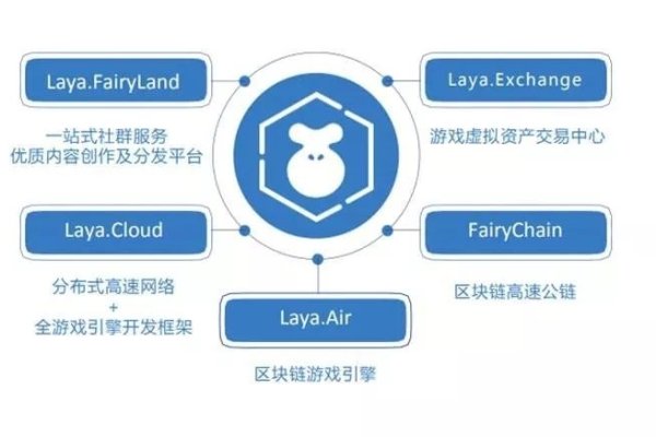 云手机出租,游戏工作室的虚拟设备租赁与收益解析-新乐天