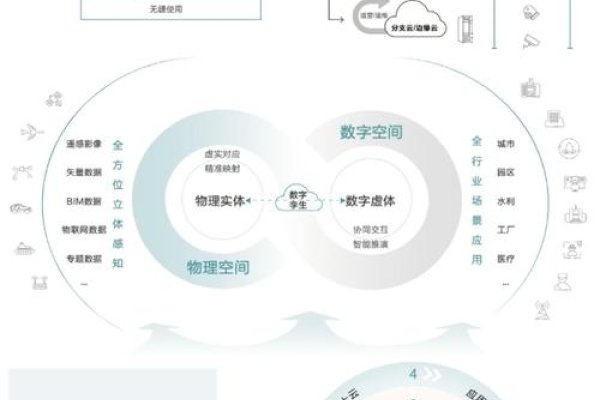 云数据库特点及其应用前景展望-新乐天
