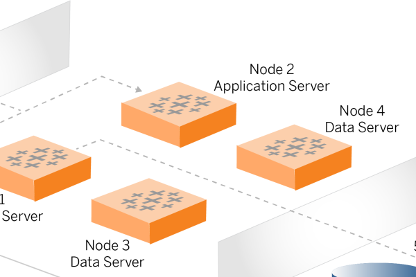 应用服务器的安装与配置-新乐天