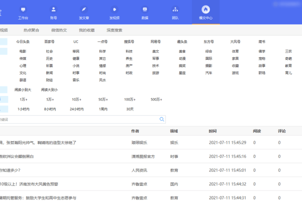 自媒体发布工具推荐，融媒宝一键管理，高效分发文章视频-新乐天