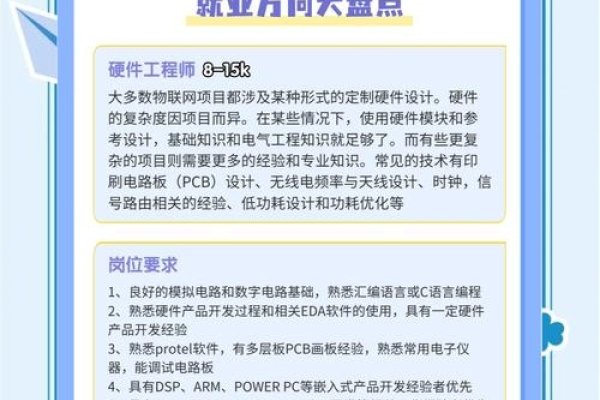 招聘网站前十排名解析，智能建造领域求职指南-新乐天