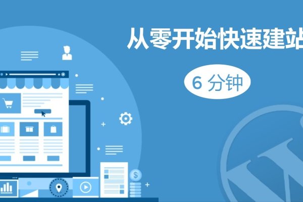 自适应建站技巧-新乐天