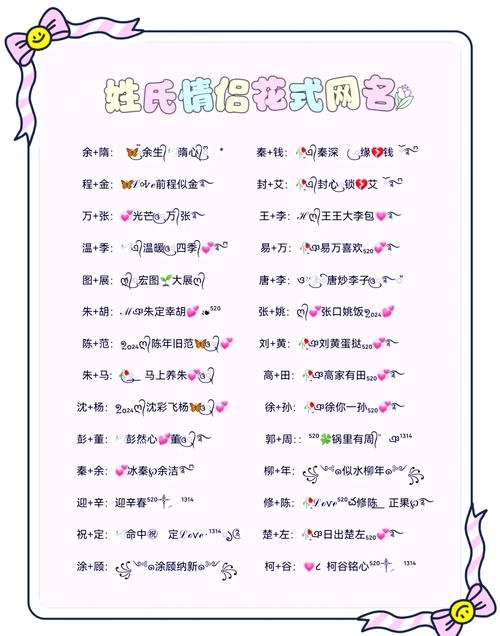 爱的昵称，打造只属于我们的男友专属称呼插图