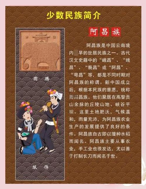 阿昌族的特点与独特风俗插图 阿昌族的特点与独特风俗插图