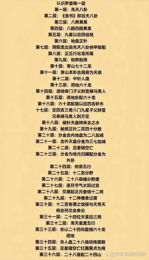 阿启免费算命大全—探索命运奥秘的指南插图