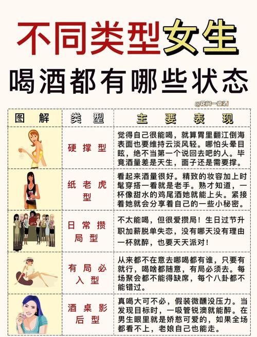 爱与界限，理性对待灌女友喝醉酒的误区插图