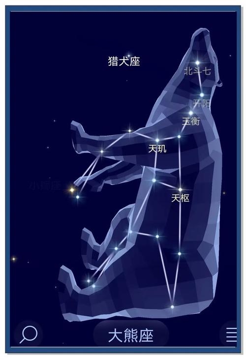 北斗七星是大熊座的一部分插图