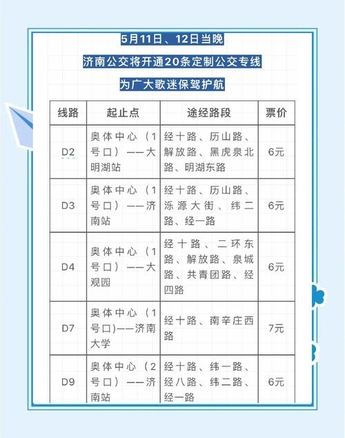 百度无人公交2元票价,便捷通勤新选择插图 百度无人公交2元票价,便捷通勤新选择插图