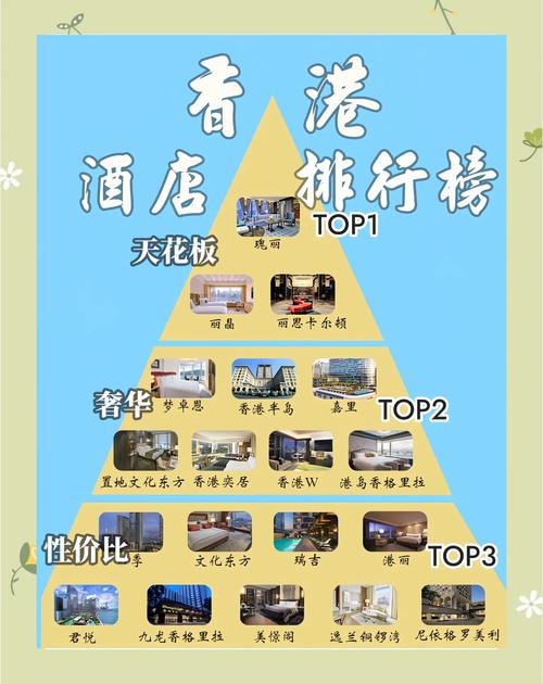 宾馆全名大揭秘，探寻不同类型宾馆的魅力与选择指南插图