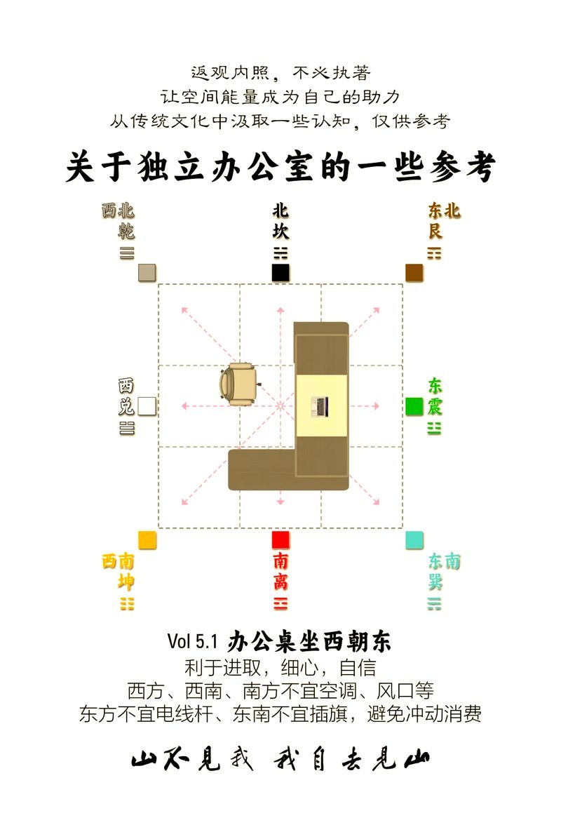 办公室座位朝向风水，打造职场好运之座插图