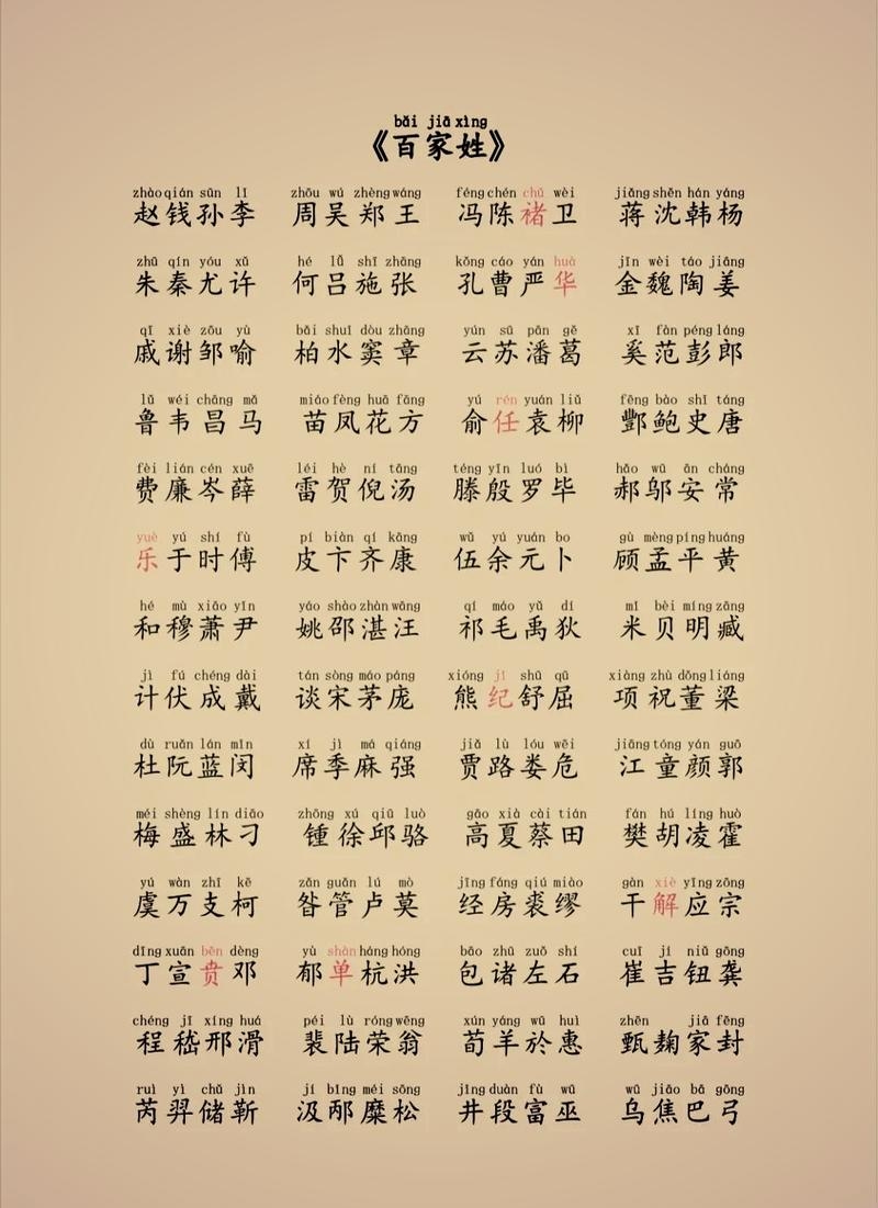 百家姓查询，开启智慧生活新征程插图