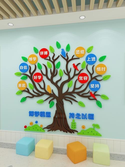 班级树寓意之名插图