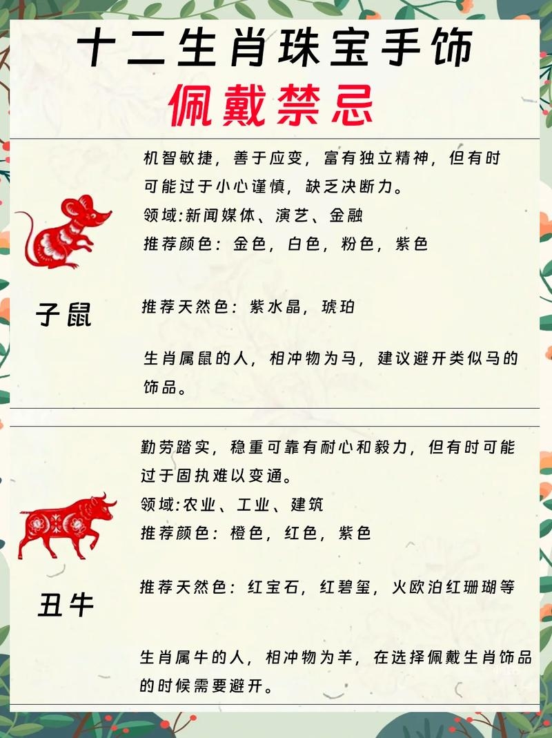 本命年的讲究与禁忌插图