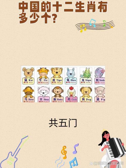 北门锁钥与生肖插图