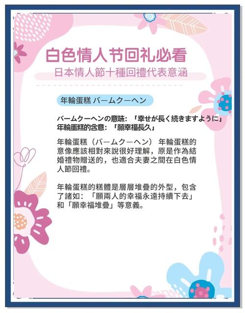 白色情人节送什么?精选礼物指南插图 白色情人节送什么?精选礼物指南插图