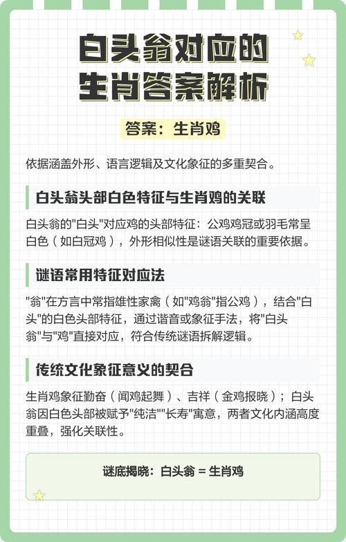 白头翁与生肖之谜插图