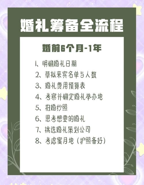 北京婚嫁网，打造一站式婚礼筹备平台插图