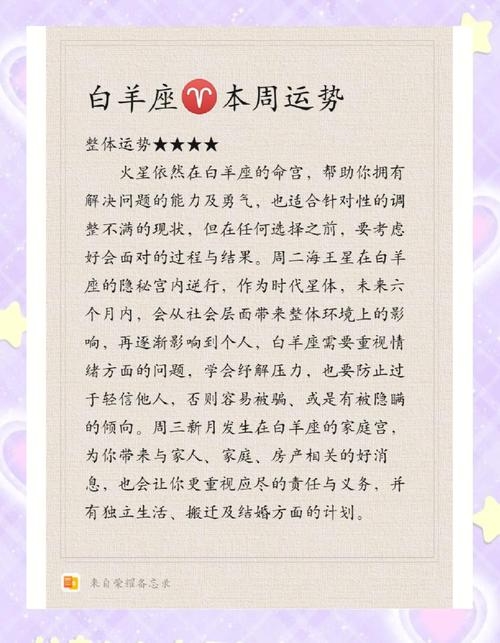 白羊座2013年运势解析插图