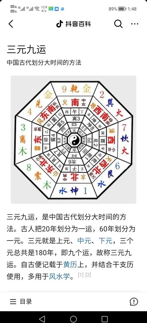 北京周易预测，探索古老智慧的现代应用插图