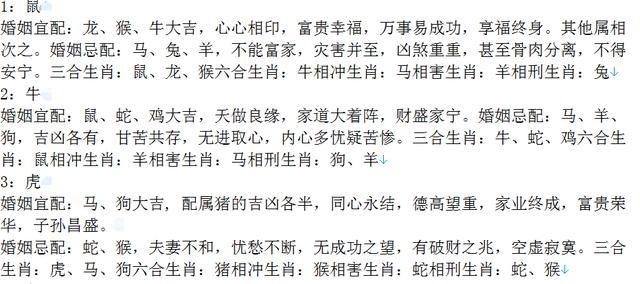 八字合婚，传统智慧与现代科学的交汇点插图