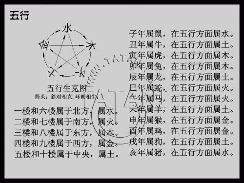 八字基础入门，探索古老命理学的奥秘插图