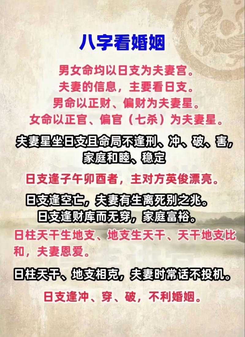 八字算婚姻，古老智慧与现代情感的交融插图