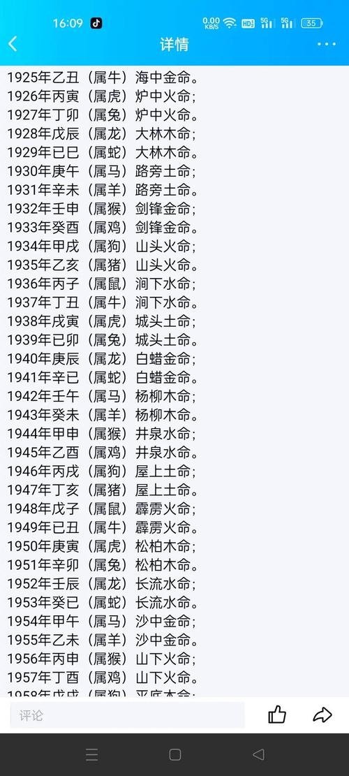 八字姓名测试打分—揭示个人命运与性格特质插图 八字姓名测试打分—揭示个人命运与性格特质插图