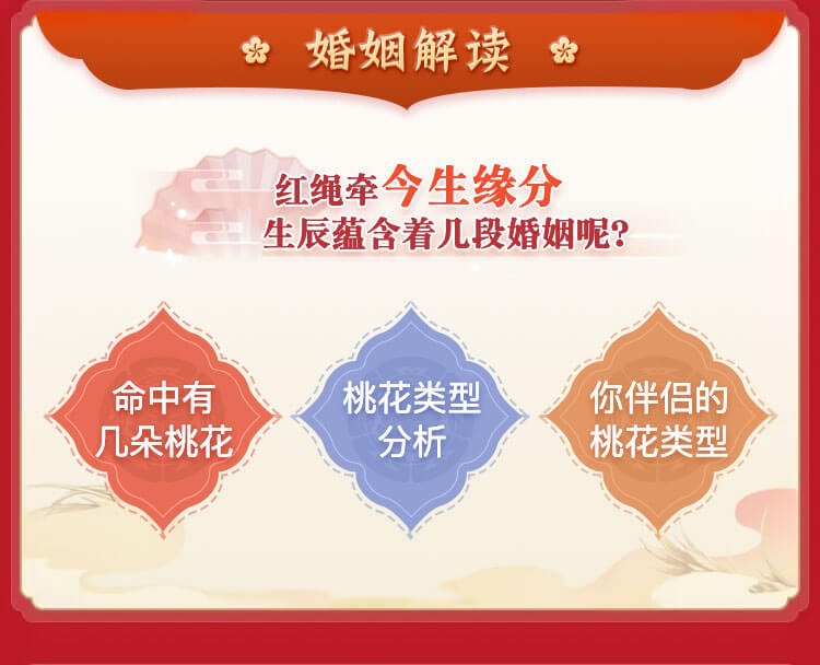 八字测姻缘步骤详解插图