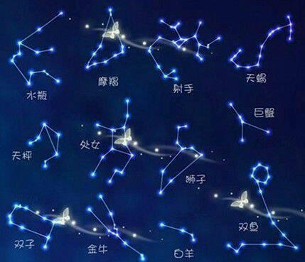 本周星座运势，星象指引，你该如何把握？插图