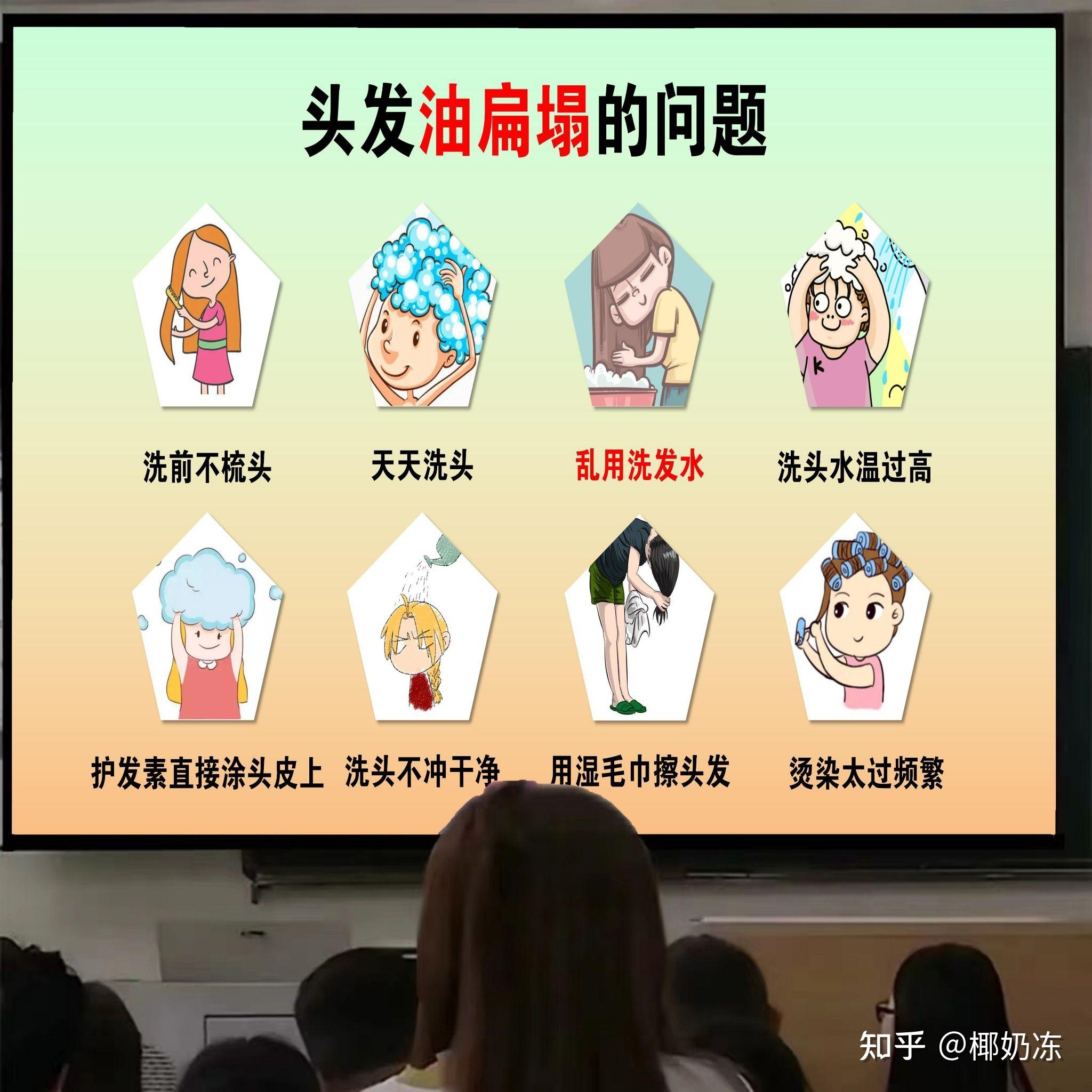 初二可洗头,但需考虑传统与自身健康插图 初二可洗头,但需考虑传统与自身健康插图