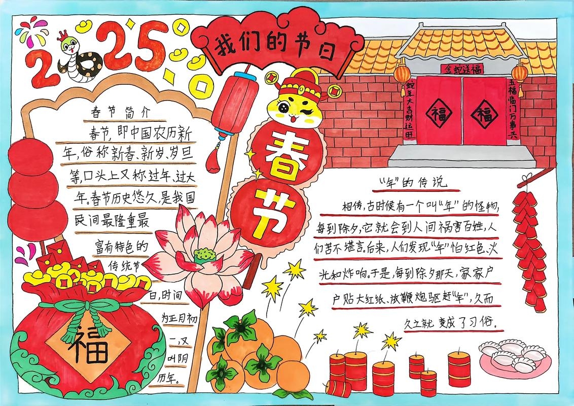 春节手抄报，传承文化，共庆佳节插图