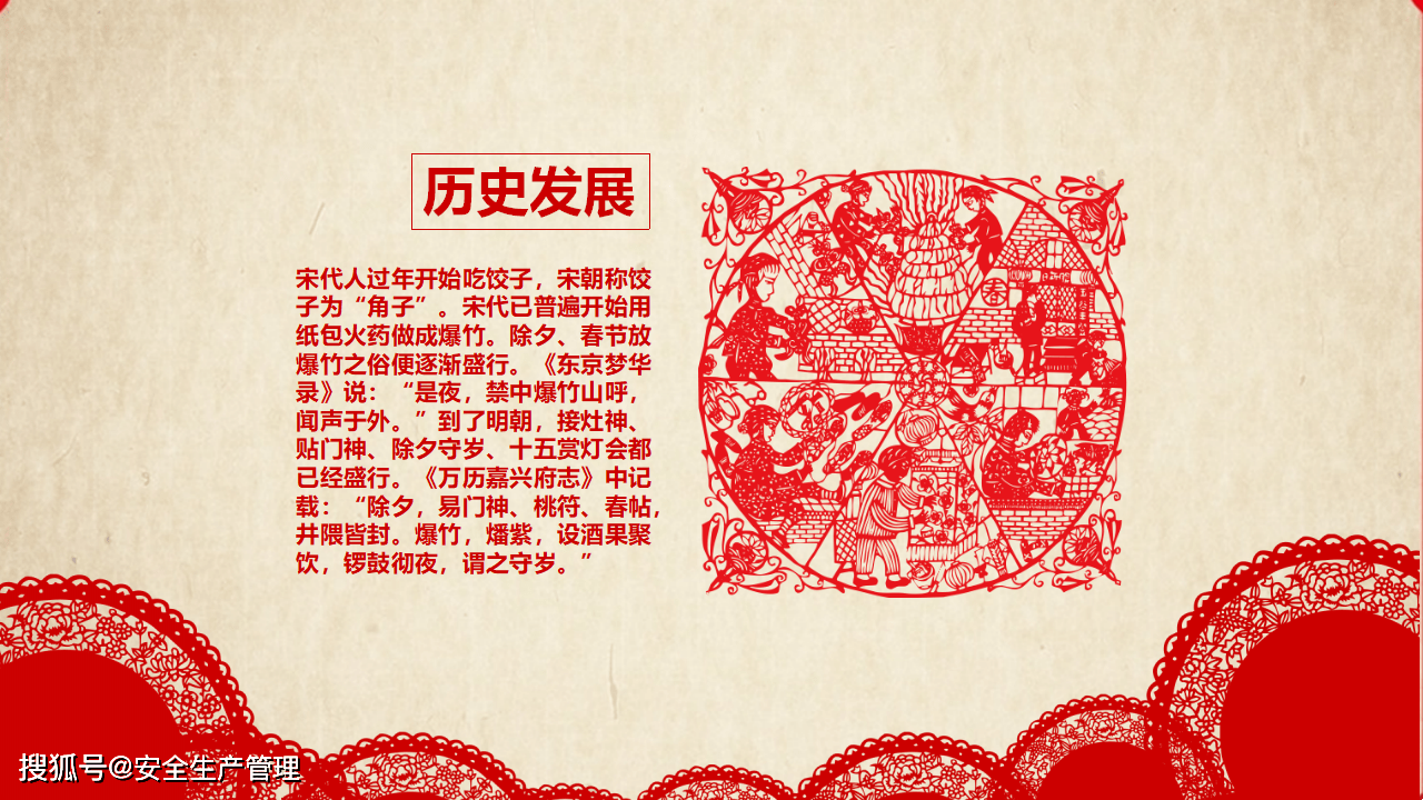春节习俗大全插图