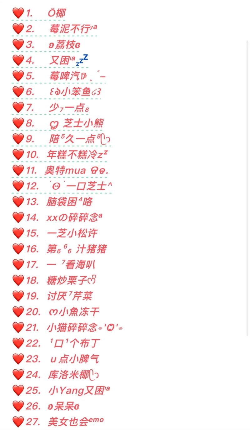 超可爱的网名，打造你的专属萌系昵称插图