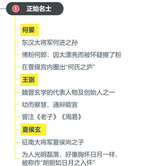 传奇角色名，古今文学中的不朽符号插图