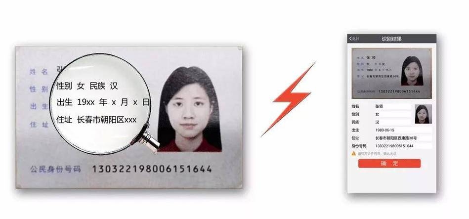 成人身份证与姓名,身份的标识与管理的基石插图 成人身份证与姓名,身份的标识与管理的基石插图
