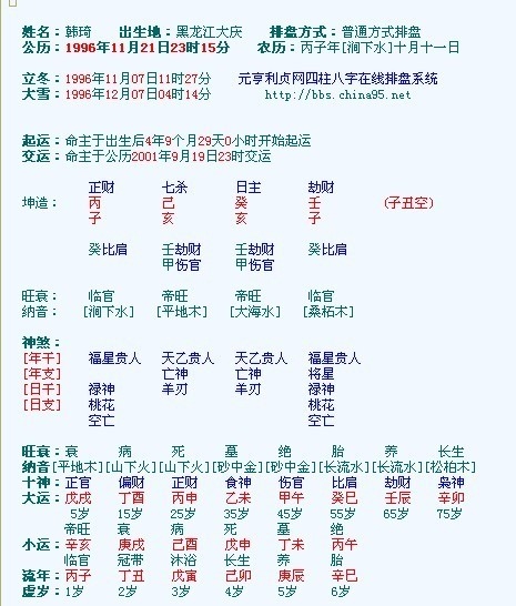 从生辰八字看命运，解读人生轨迹插图